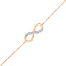 Twirling Forever Bracelet